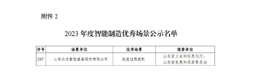 入選2023年度智能制造優(yōu)秀場景名單 入選2023年度智能制造優(yōu)秀場景名單
